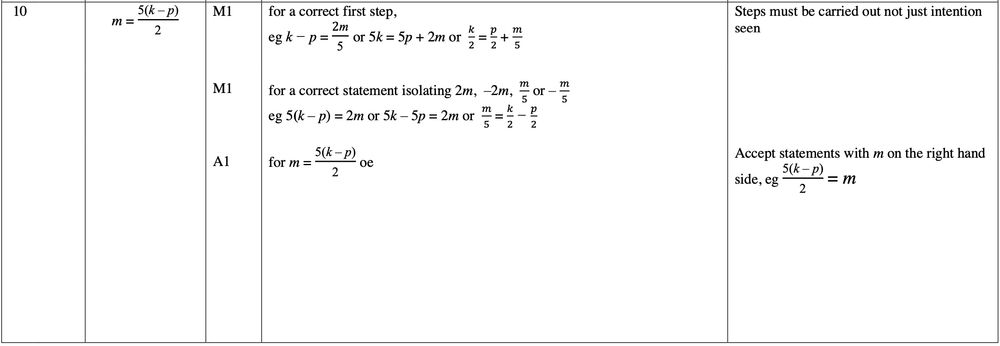 Mark scheme image