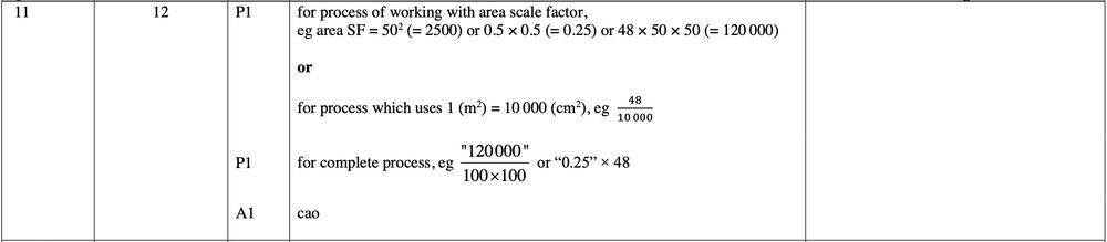 Mark scheme image