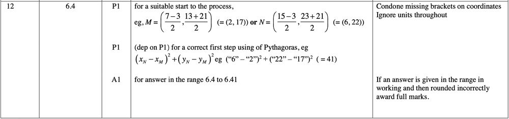 Mark scheme image