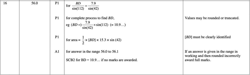 Mark scheme image