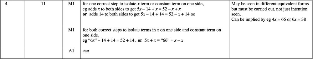 Mark scheme image