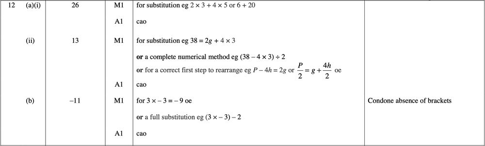 Mark scheme image