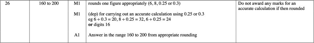 Mark scheme image
