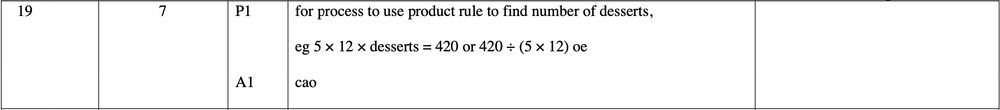 Mark scheme image