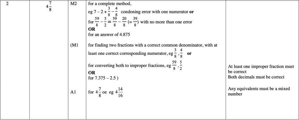Mark scheme image