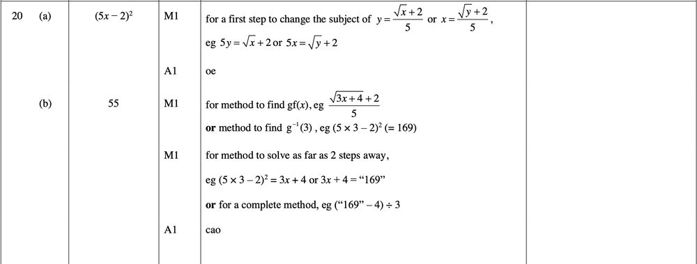 Mark scheme image