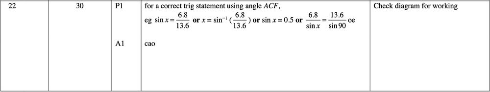 Mark scheme image