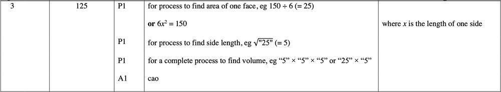 Mark scheme image