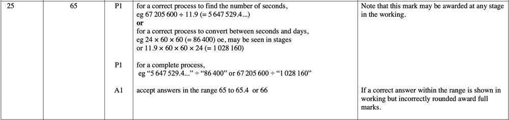 Mark scheme image