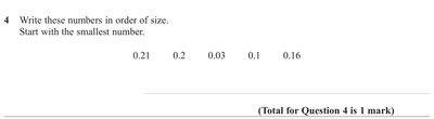 Question image for GCSE Maths - Foundation Summer 2024 Paper 1 question ...