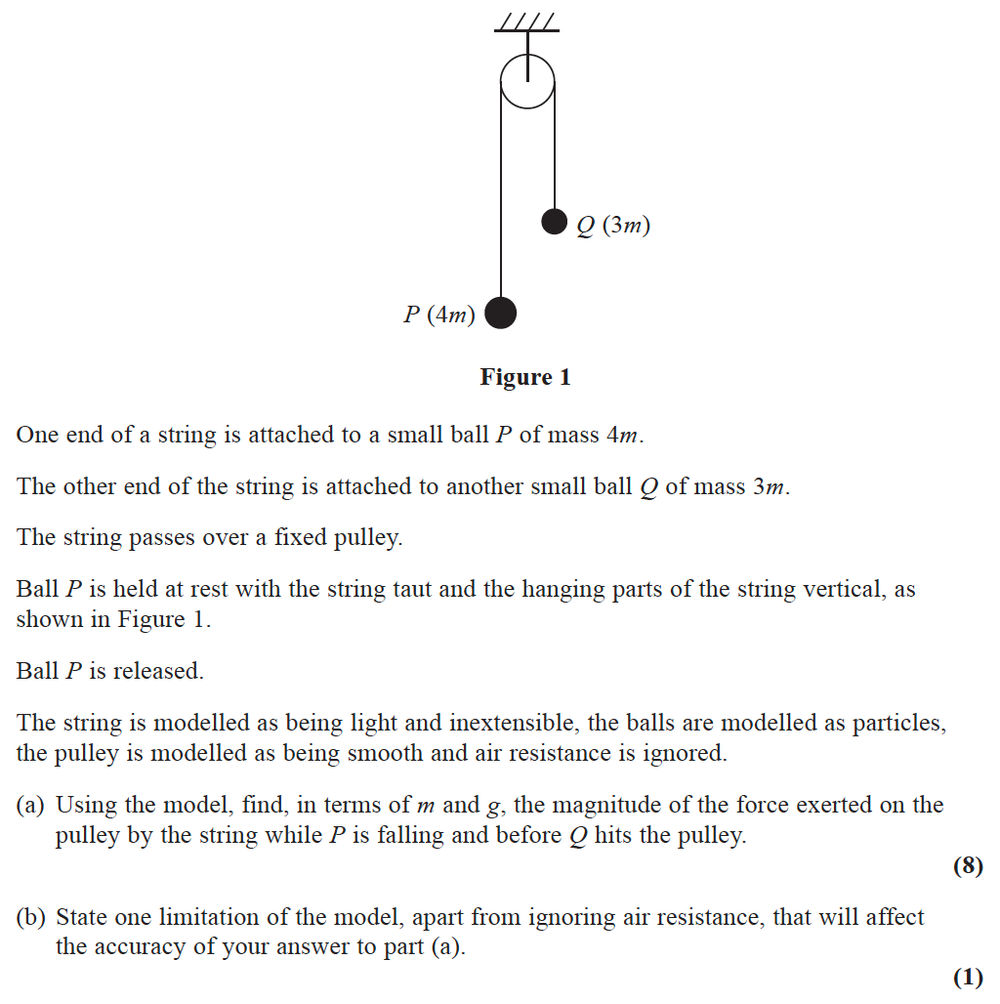 Question image