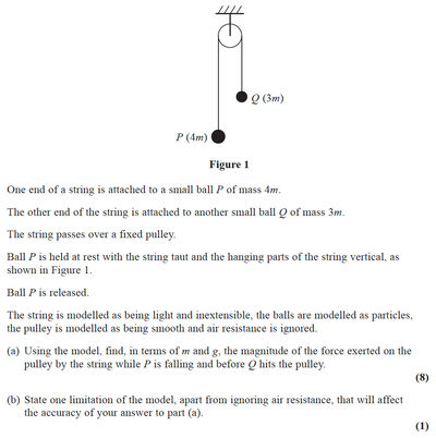 Question image for AS-Level Maths Summer 2020 Paper 2B - Mechanics question number 2