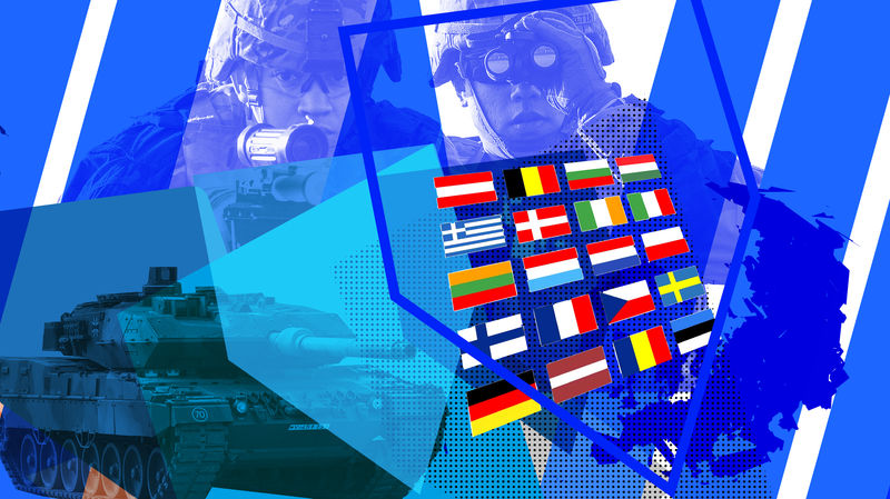European Unity in the Interests of Security.  Split along the North-South Line