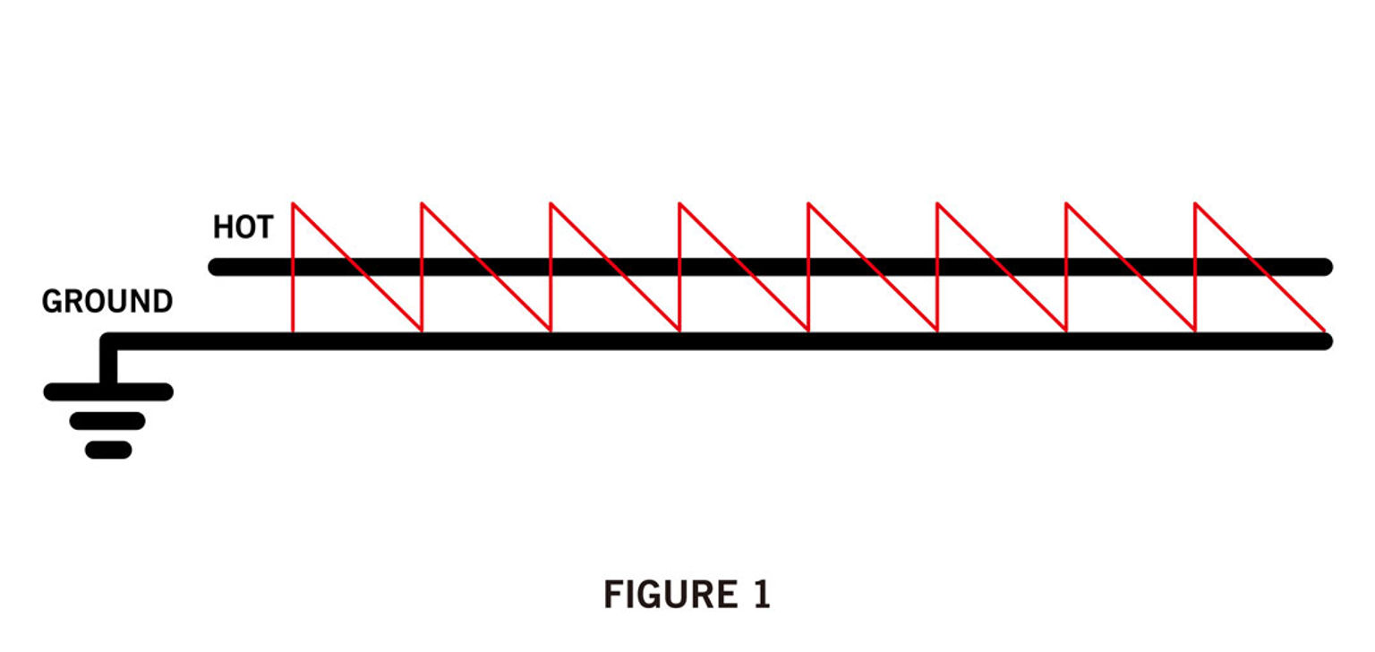 Unbalanced vs. Balanced Cables: Understanding the Difference, HEDD Audio