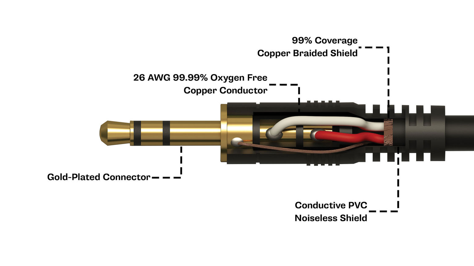 TPAD Cutaway image of TRS plug