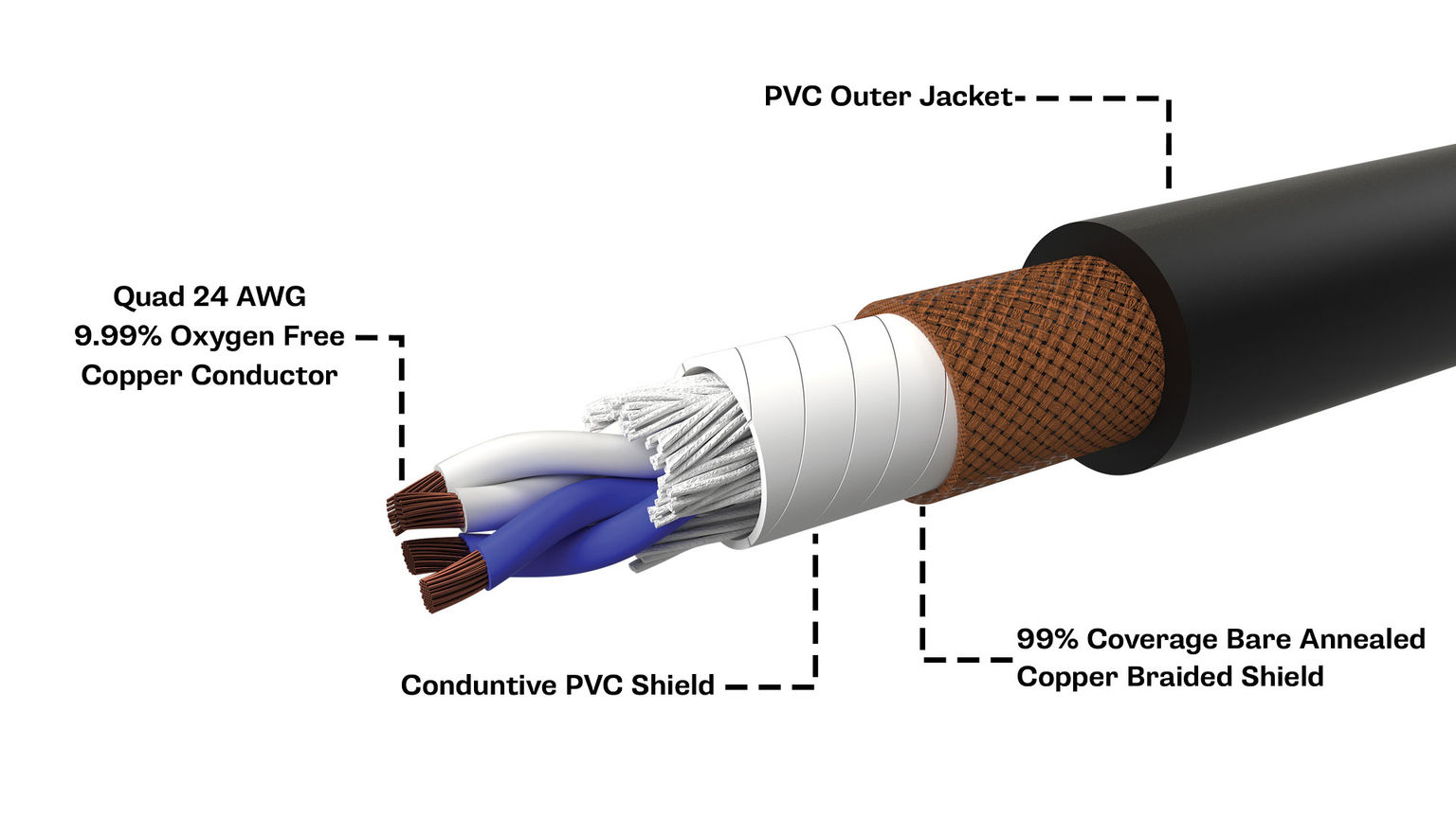 TPMQ-Cutaway