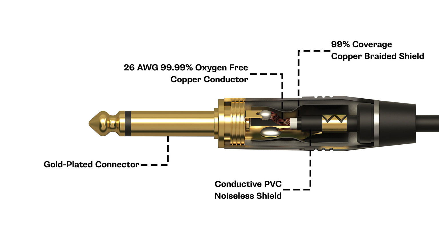 TS-Cutaway