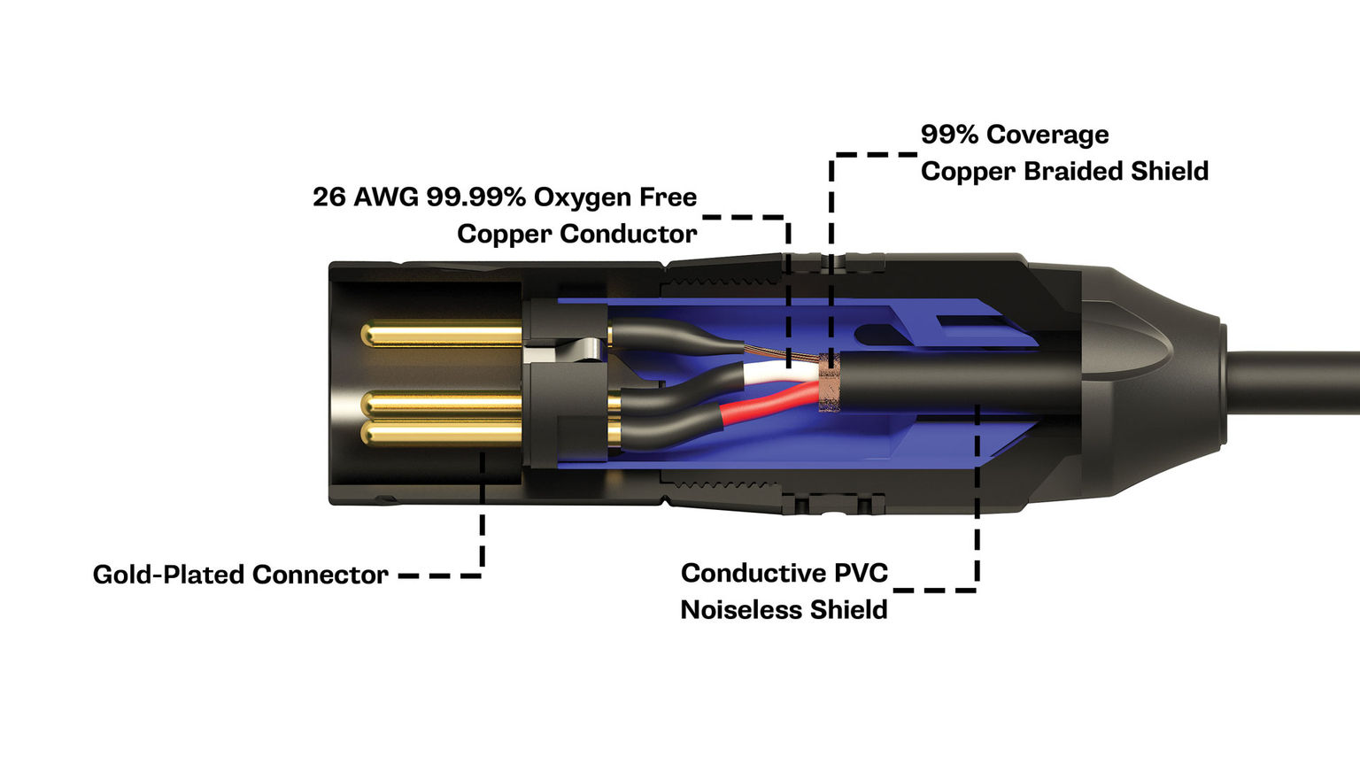 XLR-Male-Cutaway