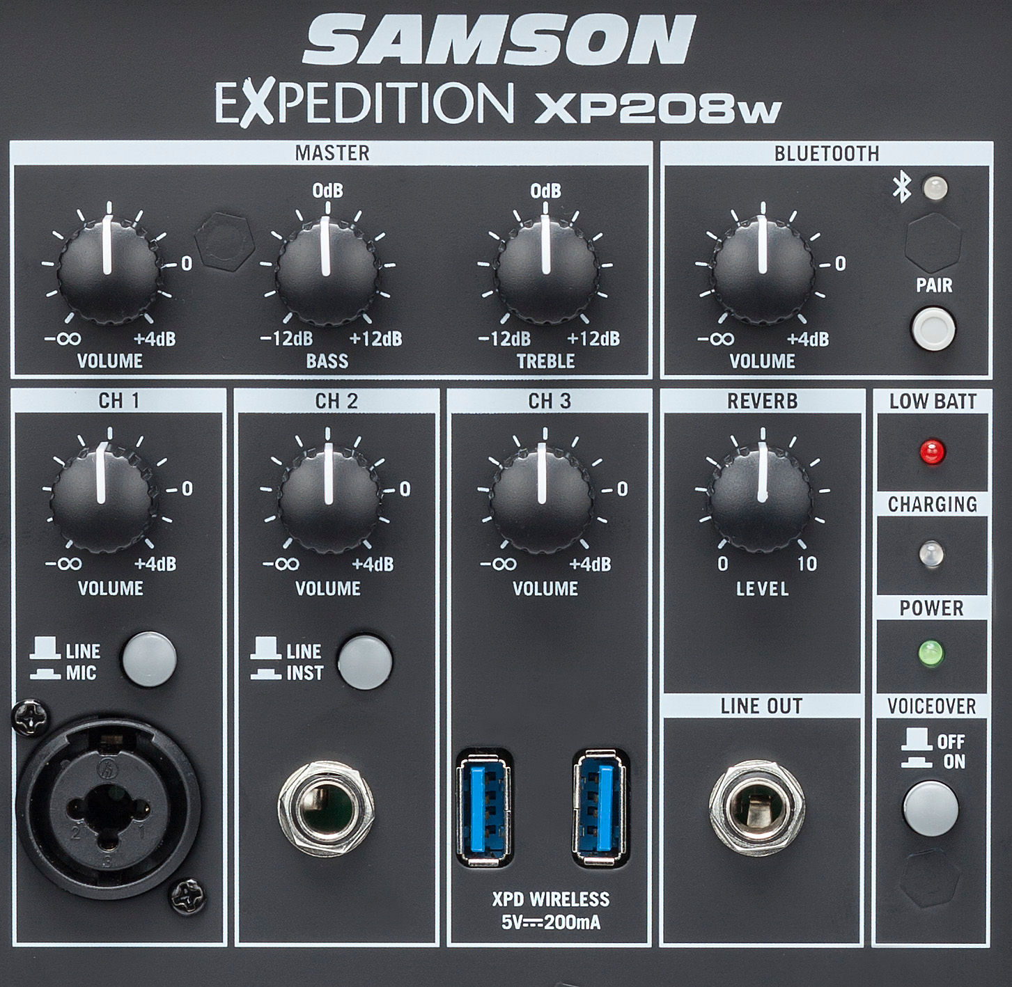 Samson expedition xp208w sales