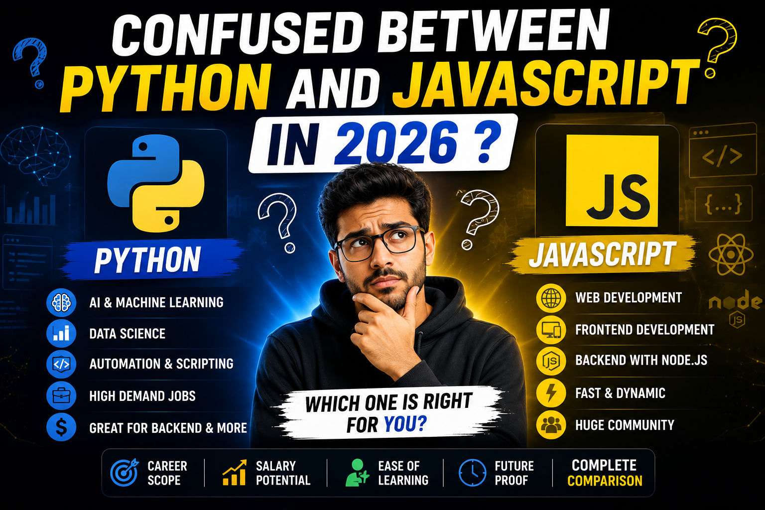 Confused Between Python and JavaScript in 2026 ?