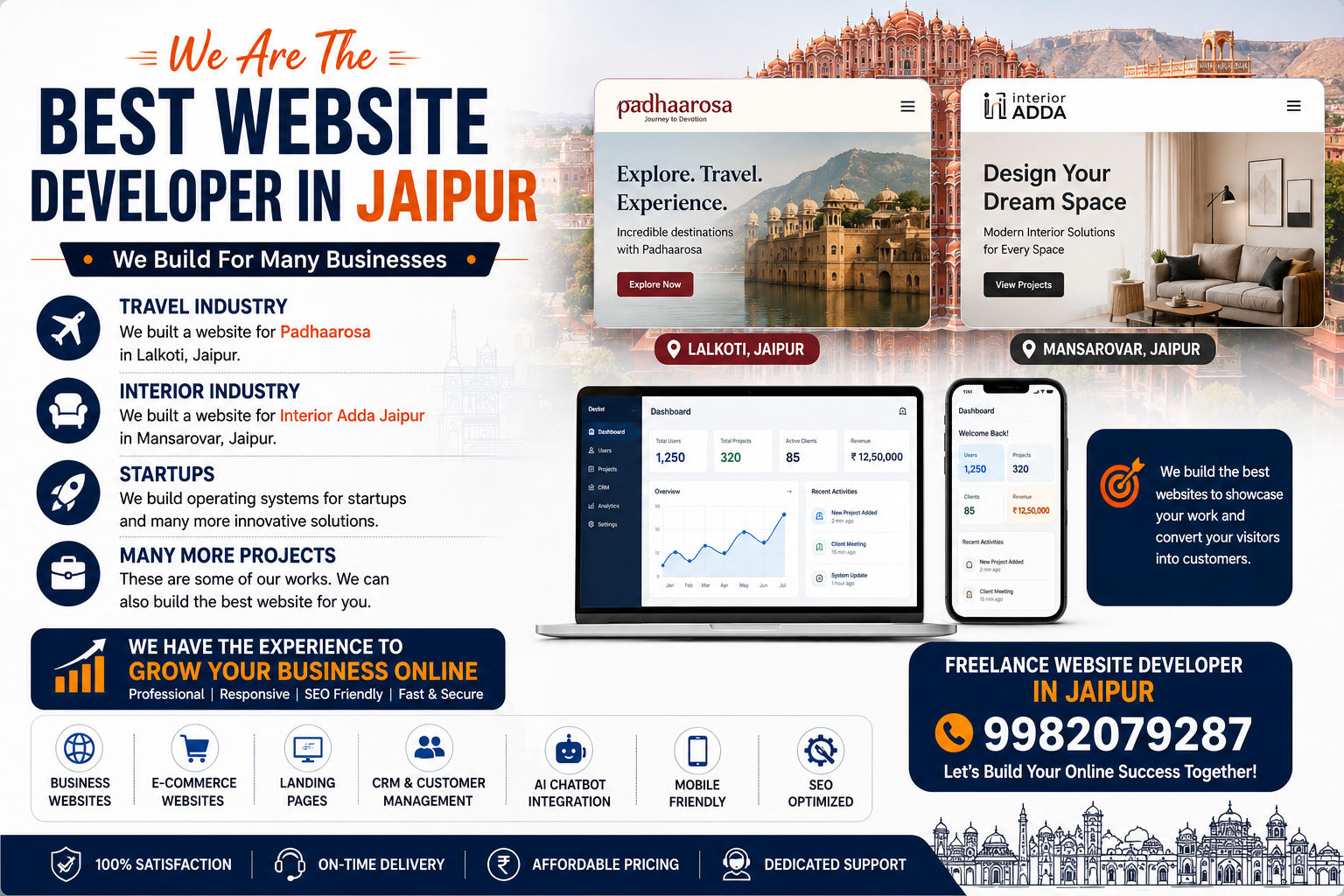 We Are the Best Website Developer in Jaipur