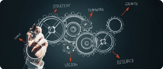 Fast Development Cycle