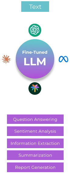 llm