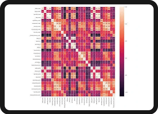 ai cancer prediction