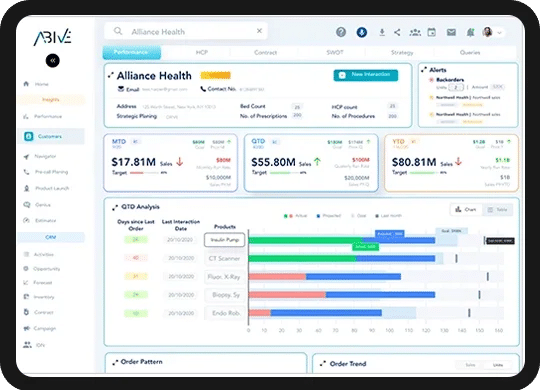 sales crm for healthcare industry