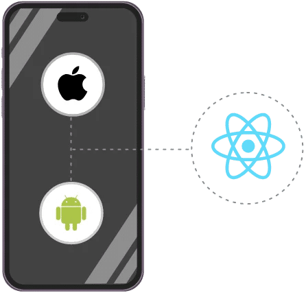 React Native app development