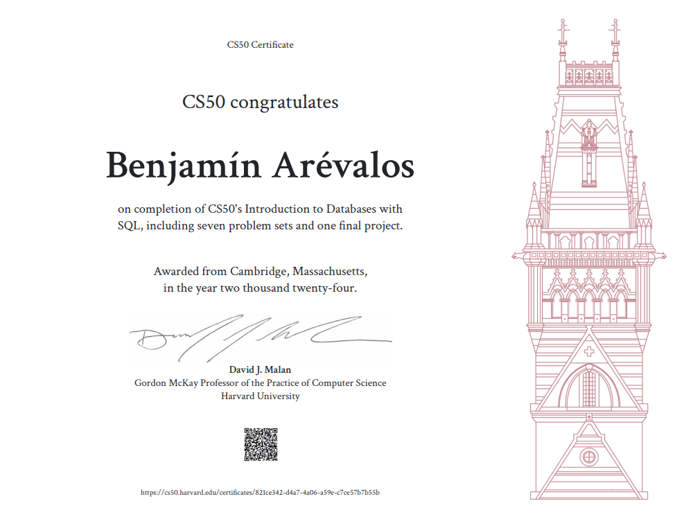 Certificado de SQL