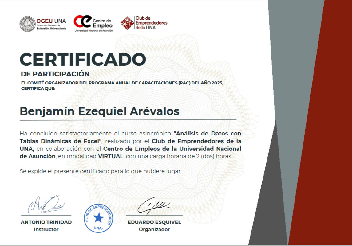 Certificado de Análisis con Excel