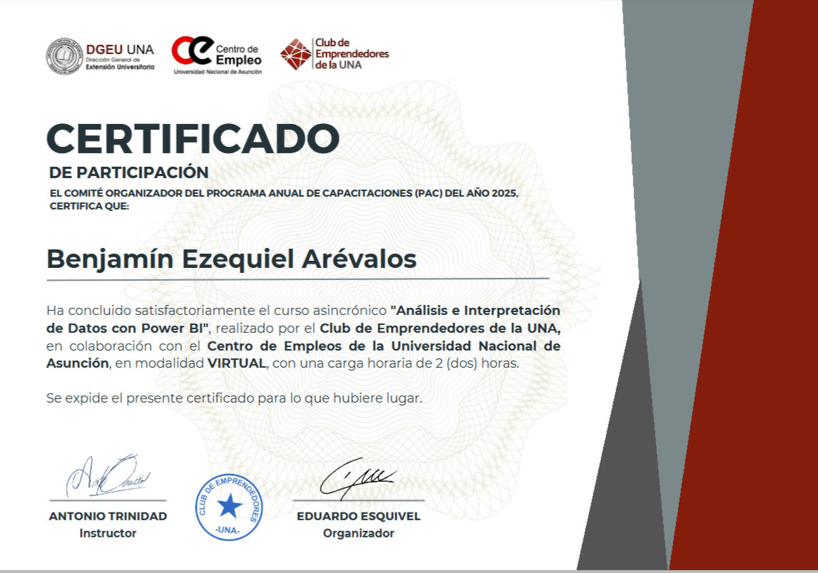 Certificado de Análisis con PowerBi