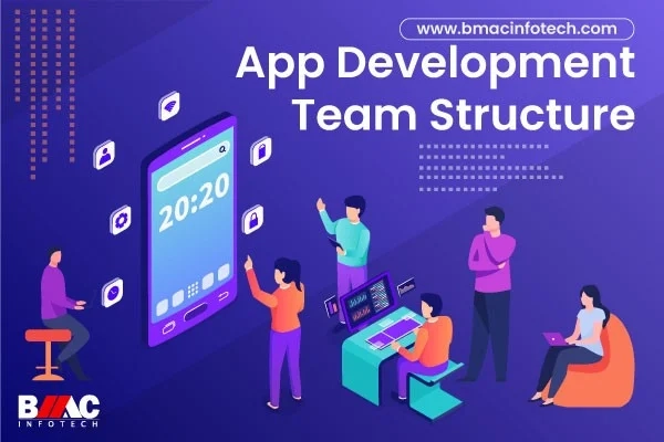app-development-team-structure-roles-and-responsibilities