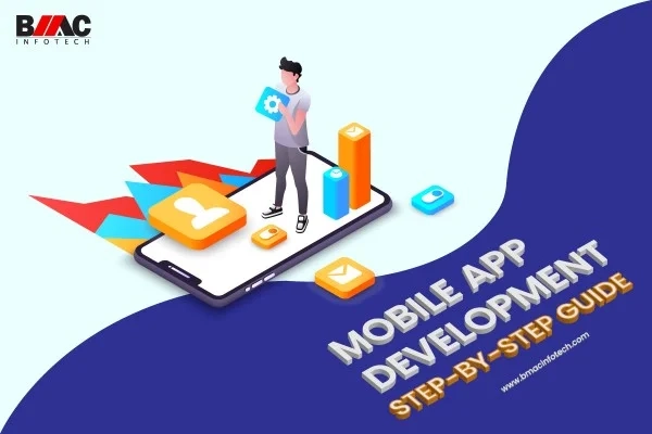 guide-to-develop-mobile-app