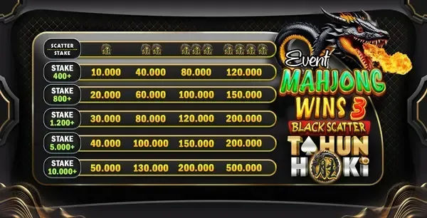 MahjongWin3-Event