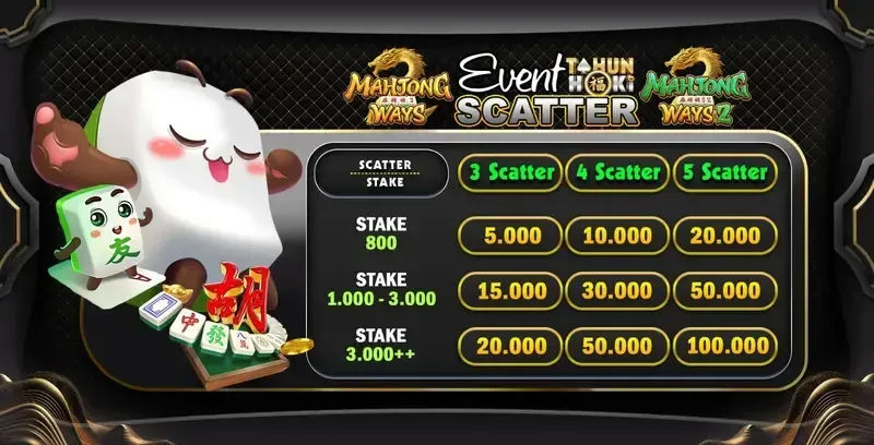 Scatter-MahjongWays1&2-Event