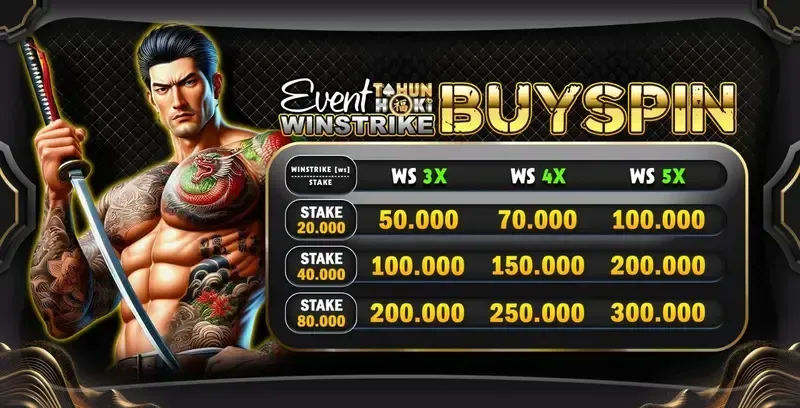 Winstreak-Buysppin-Event