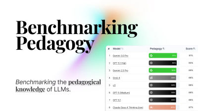 Benchmarking the pedagogical knowledge of large language models hero