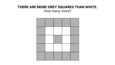 Visual Maths Benchmark hero