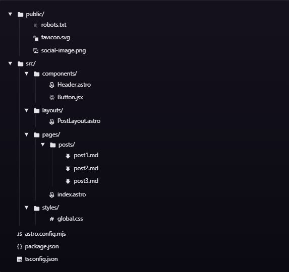 folder-structure