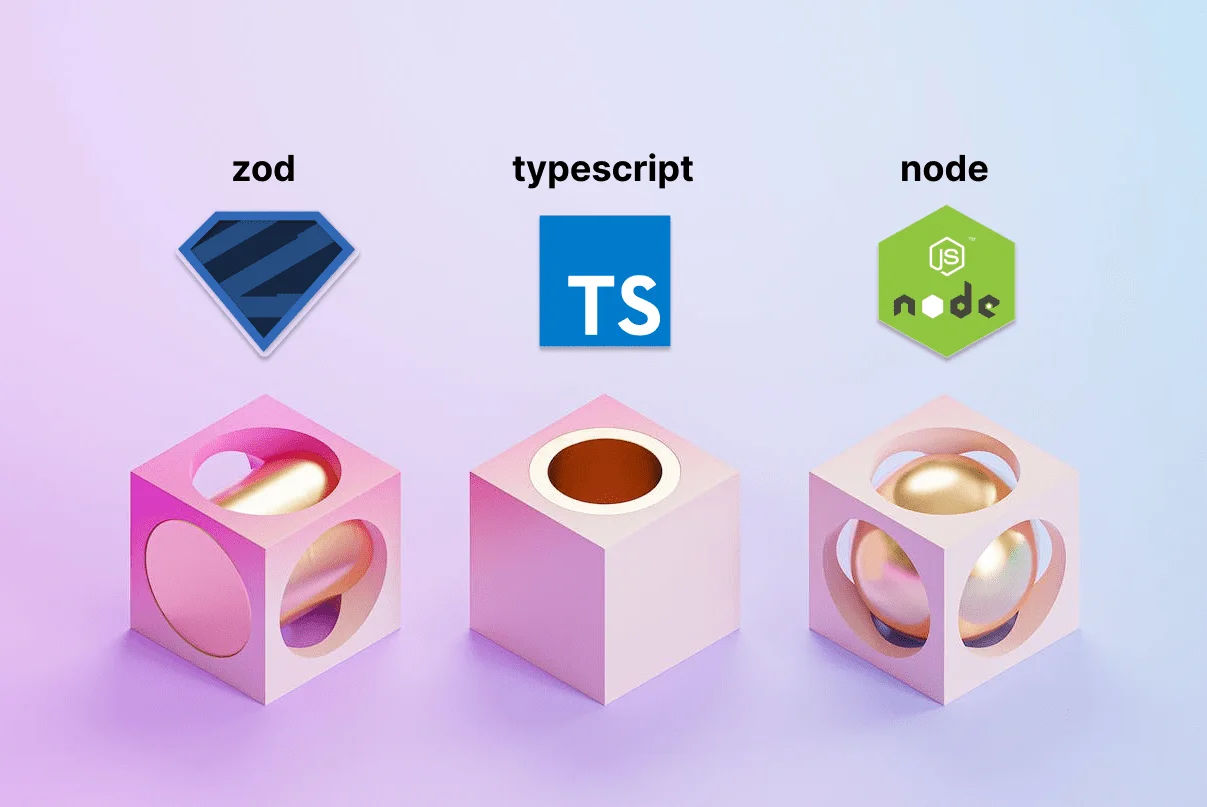 nodejs with typescript and zod