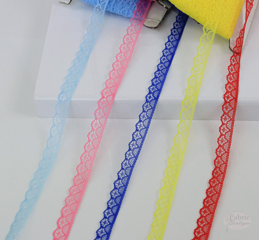 Selected Thumbnail Image
