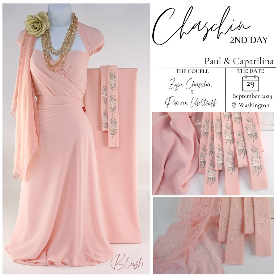 Selected Thumbnail Image