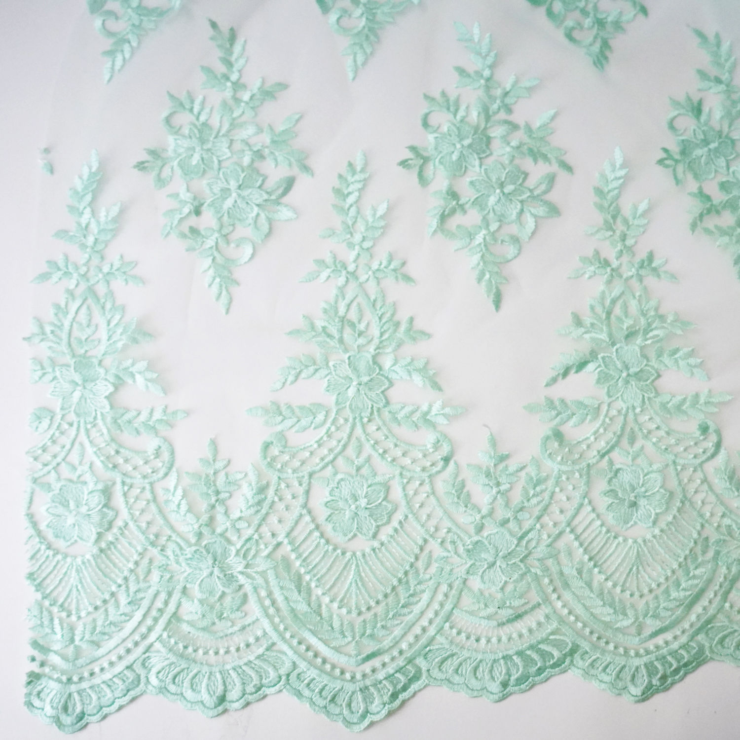 Selected Thumbnail Image