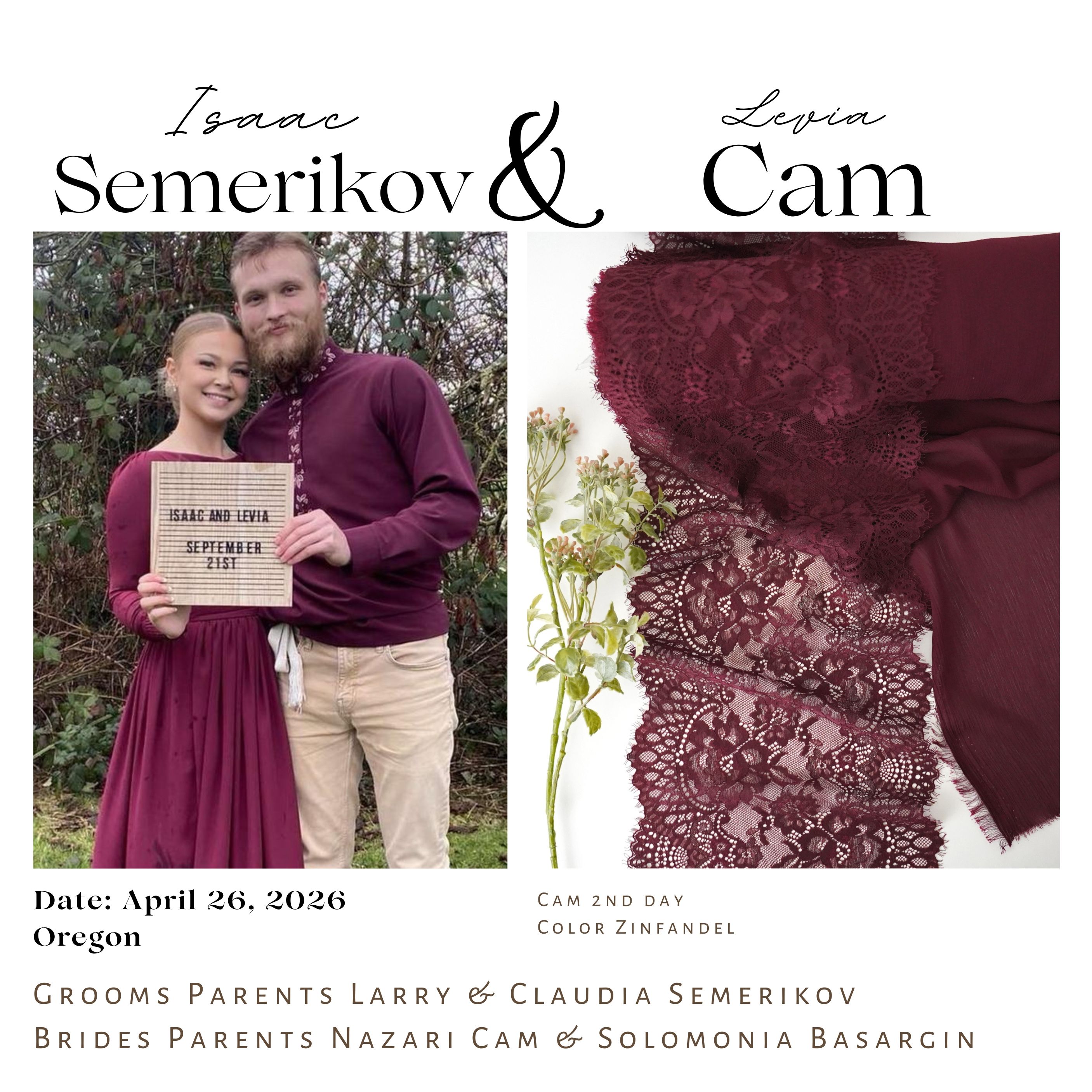 Selected Thumbnail Image