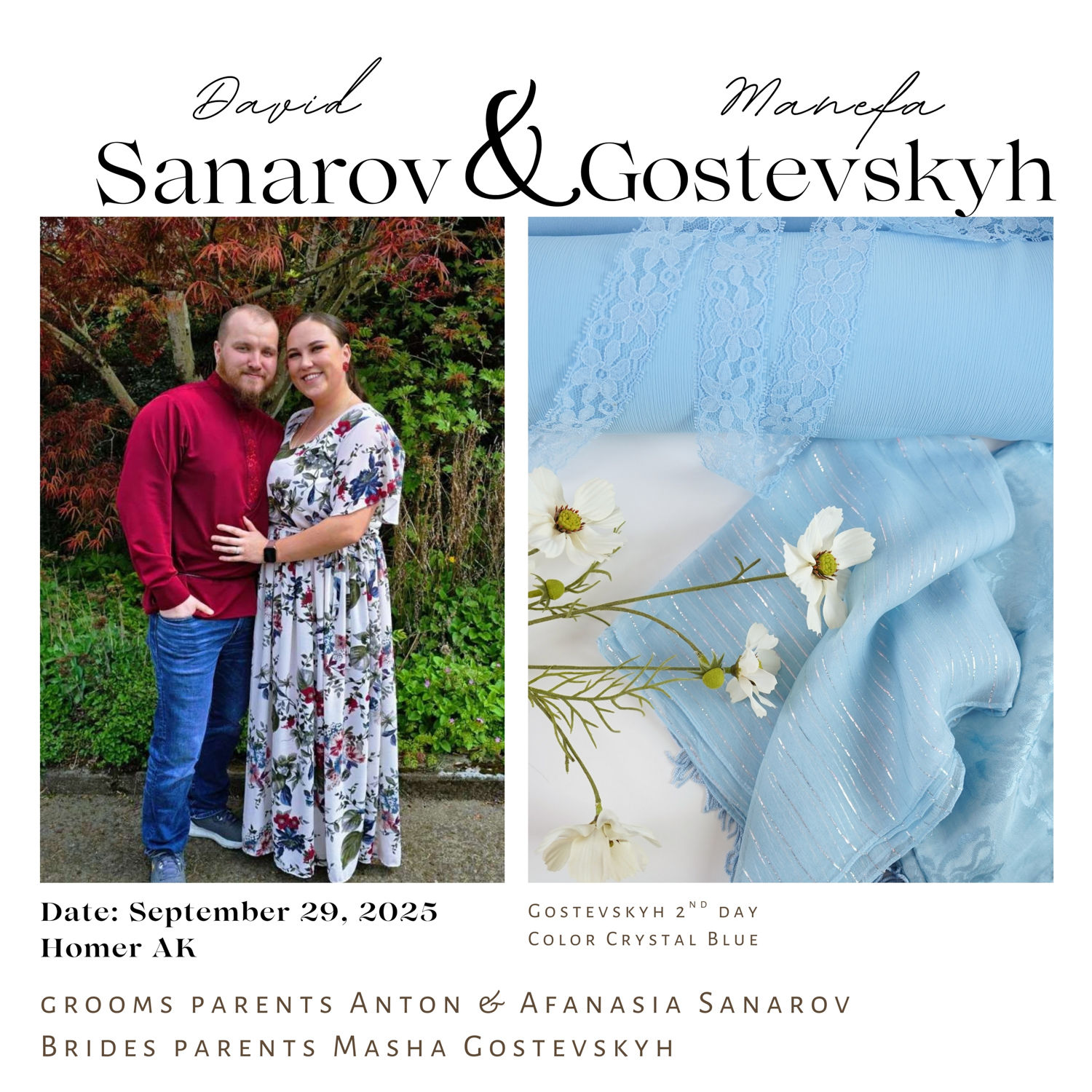 Selected Thumbnail Image