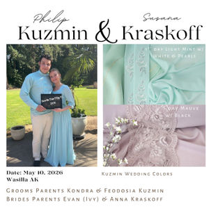 Kondra And Feodosia Kuzmin Product Image