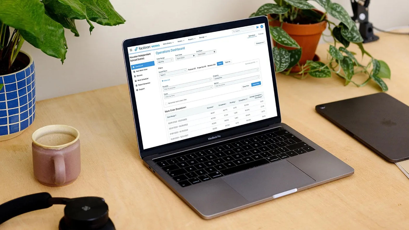 The All-New Facilitron Works