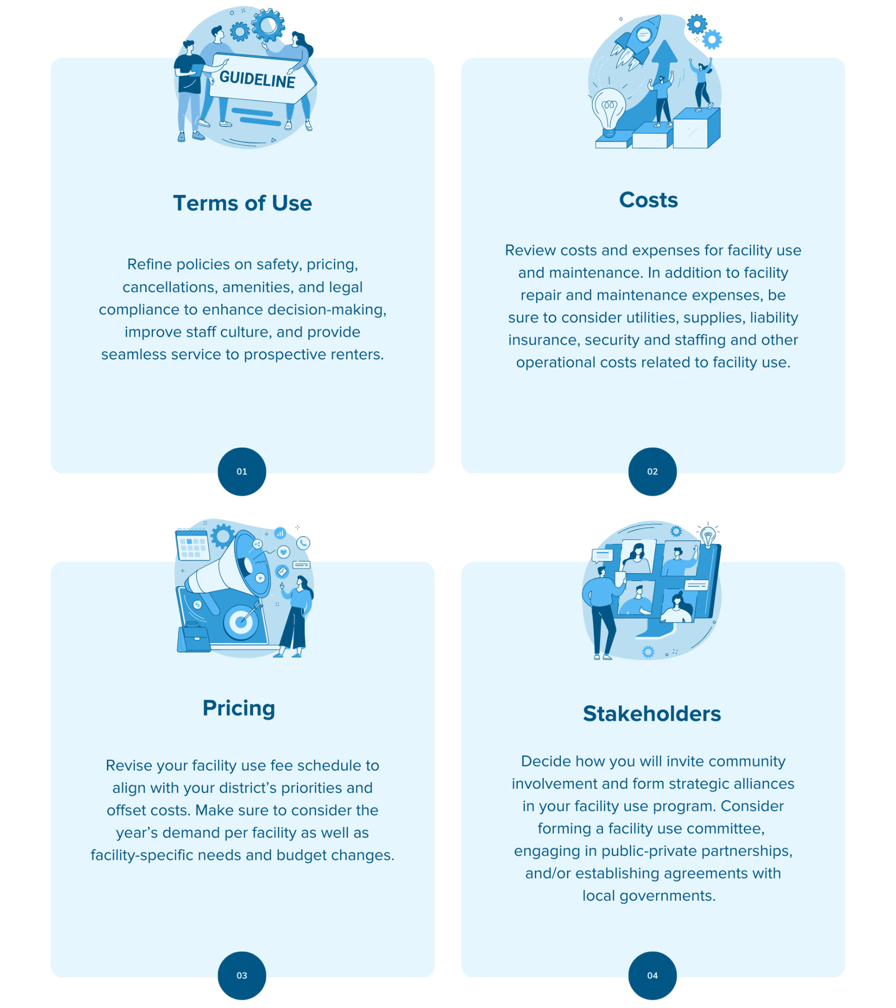 Four foundations of facility use image